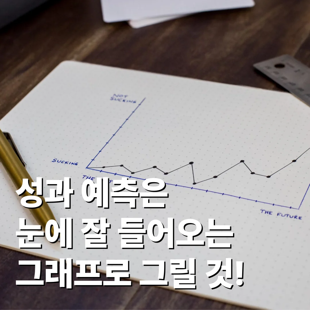 성과 예측은 그래프로