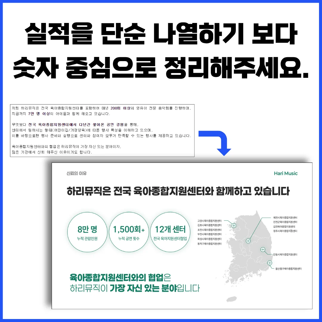 기업 회사소개서 수상인증·협업제안·CTA·엔딩 슬라이드 디자인 예시