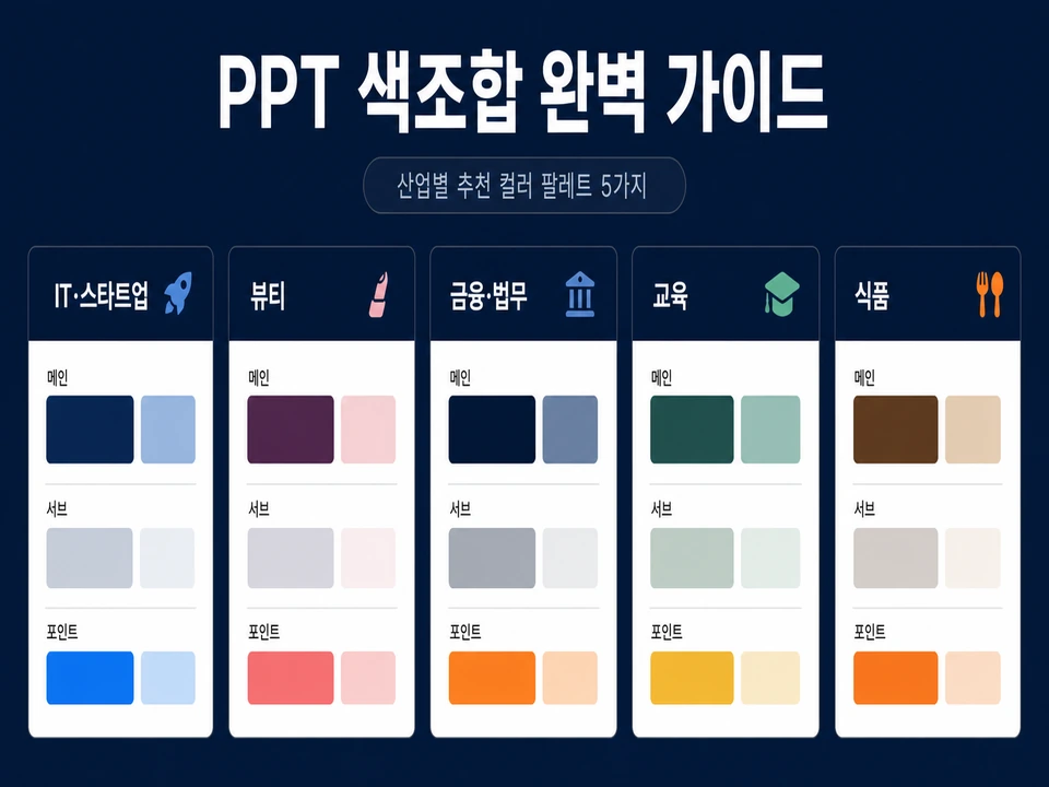 업종별 PPT 색상조합 컬러 팔레트 샘플 카드
